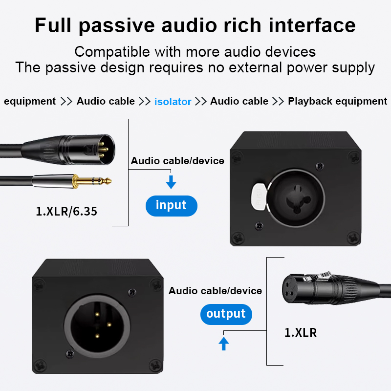 Izolator audio XLR 6,35 mm, po – Audio Music Dj recenzja i cena
